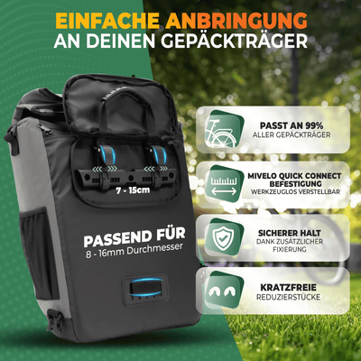 Vollreflektierende Fahrradtasche & Rucksack "Primus"