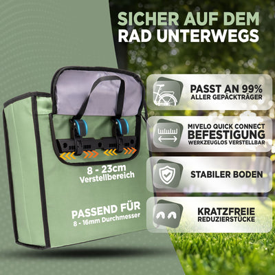 Fahrradtasche & Einkaufstasche 25L inkl. Kühltasche
