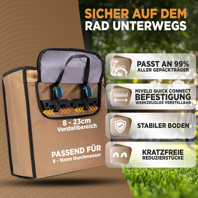 Fahrradtasche & Einkaufstasche 25L inkl. Kühltasche