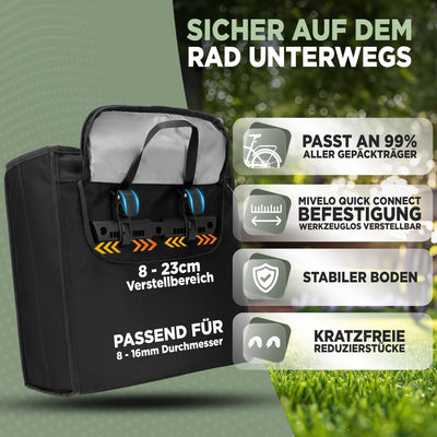 Fahrradtasche & Einkaufstasche 25L inkl. Kühltasche