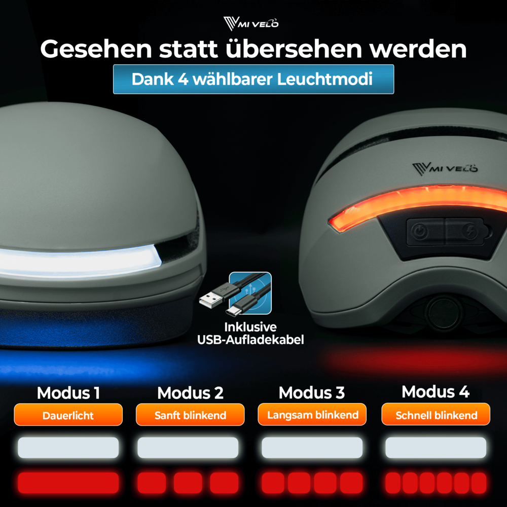 Fahrradhelm Damen & Herren mit Licht "NOVA"