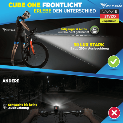 Fahrradlicht mit COB-Technologie