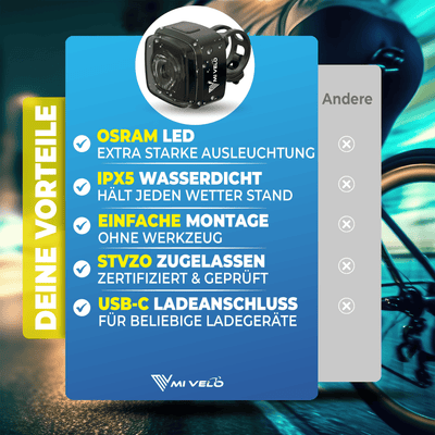 Fahrradlicht mit COB-Technologie