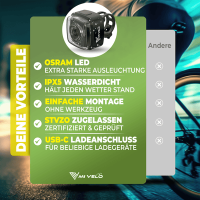 Fahrrad Frontlicht "Cube One" mit StVZO-Zulassung
