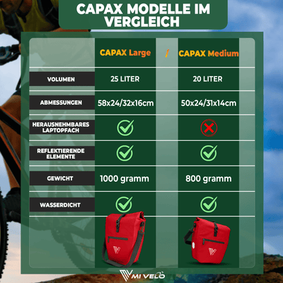 2in1 Fahrradtasche für Gepäckträger wasserdicht 25L "CAPAX"